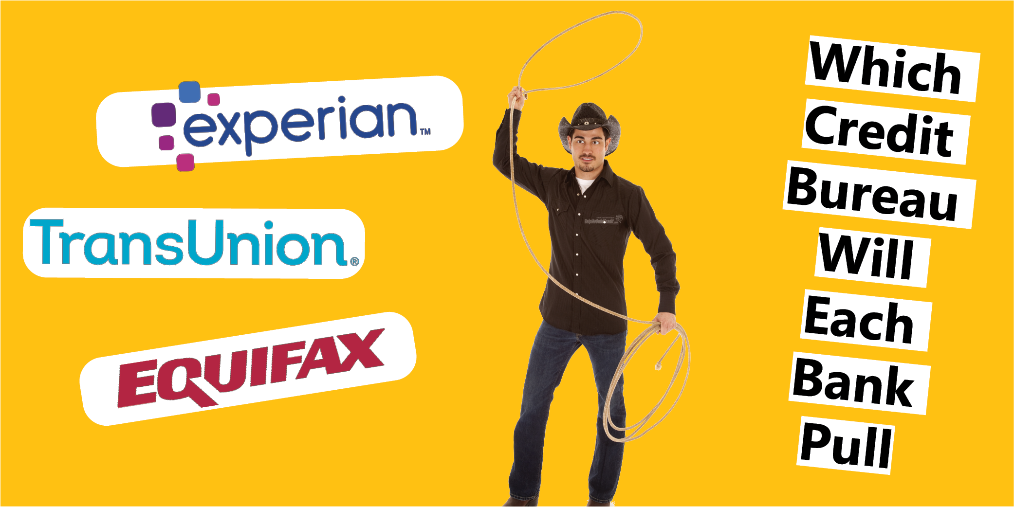 Which Banks Use Transunion: A Comprehensive Guide